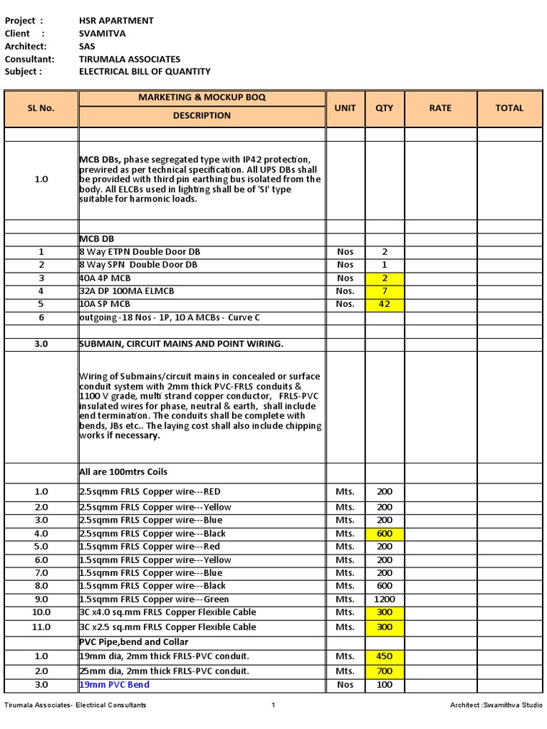 Electrical Bill of Quantity for HSR Apartment Project Highlighting