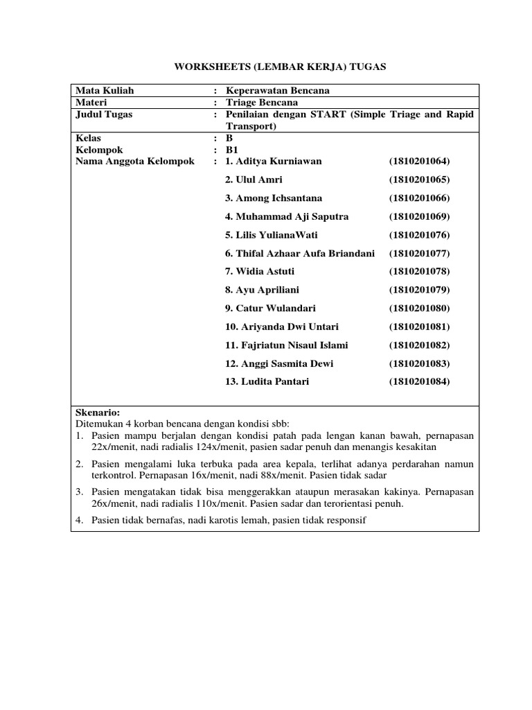 Triage Bencana dengan Metode START | PDF