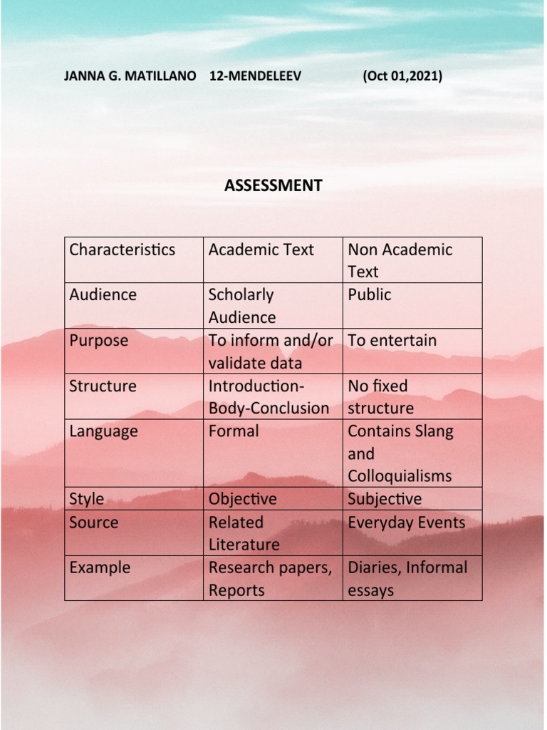 Assessment 1 - Columnar Table | PDF