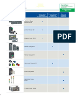 Abb Switchgear Pricelist, PDF, Relay
