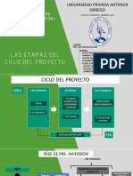 Las Etapas Del Ciclo Del Proyecto: Universidad Privada Antenor Orrego