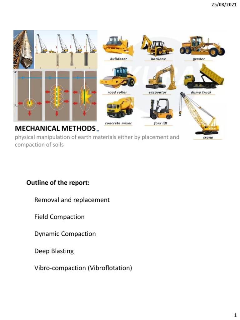 Mechanical Methods Outline of The Report PDF Solid Mechanics Horticulture And Gardening