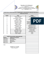 Individual Performance Commitment and Review Form (Ipcrf) Head Teacher Iv