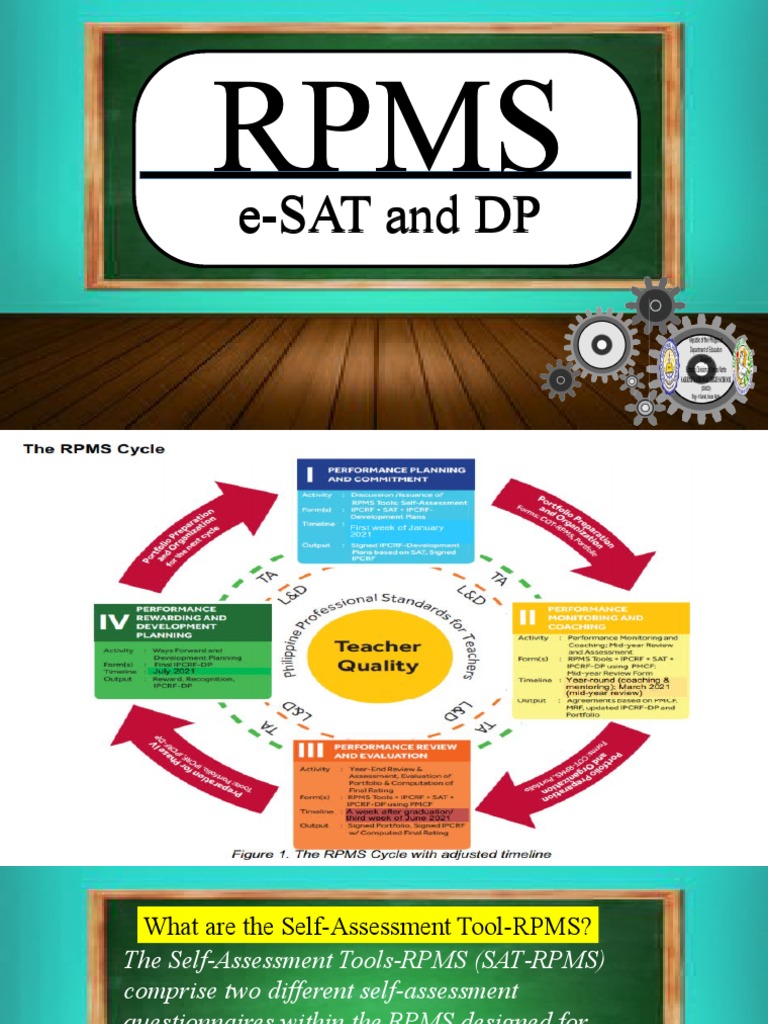 eSAT RPMS DP | PDF | Psychology | Cognition