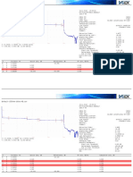 1310nm and 1550nm fiber traces analyzed