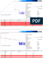 Cable Fiber Default Report - Sor