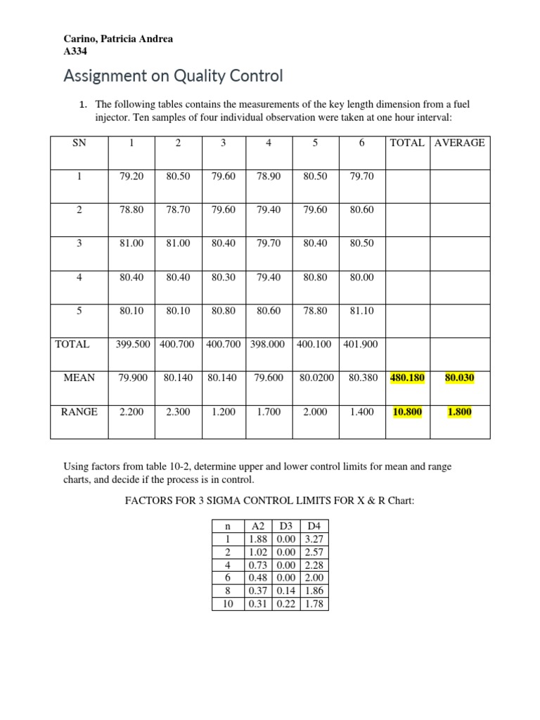 Quality Control Analysis of Fuel Injectors | PDF | Standard Deviation ...
