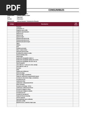 Formaro de Solicitud de Consumibles - Noviembre | PDF | Máquinas