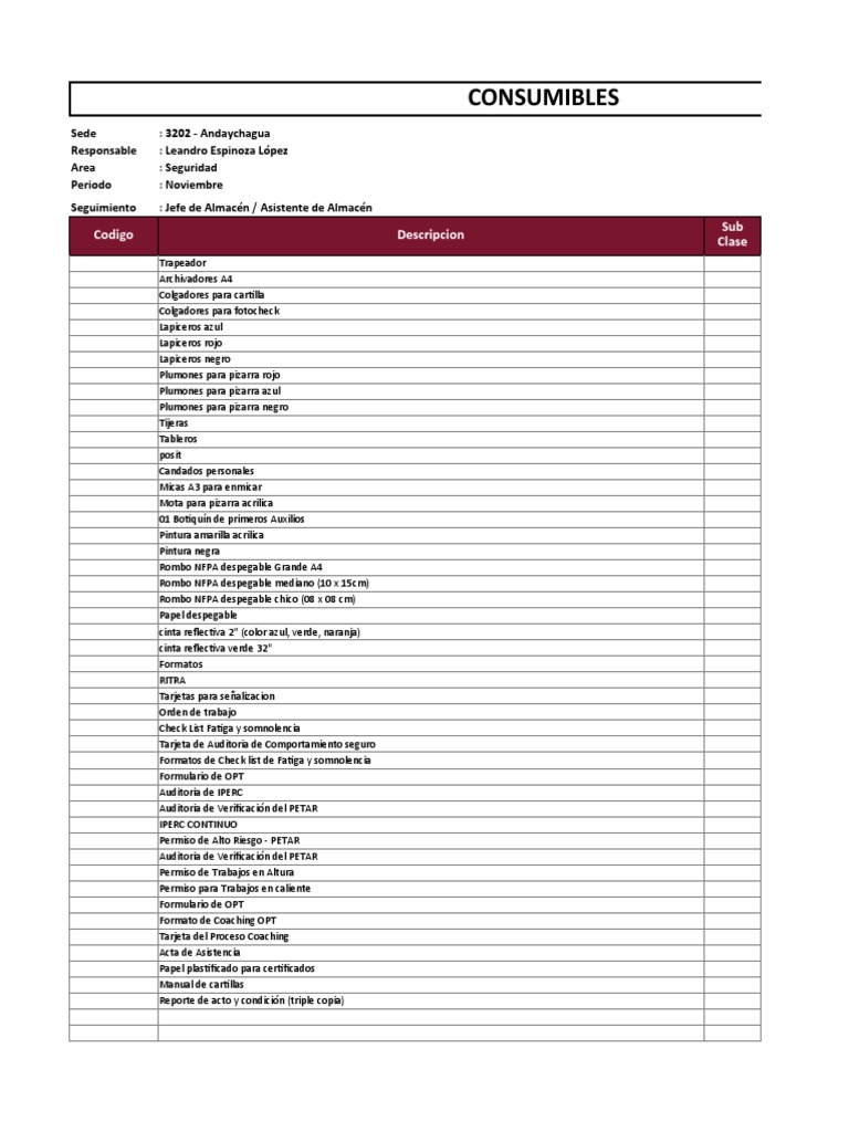 Listado de Consumibles de Seguridad | PDF | Máquinas | Herramientas