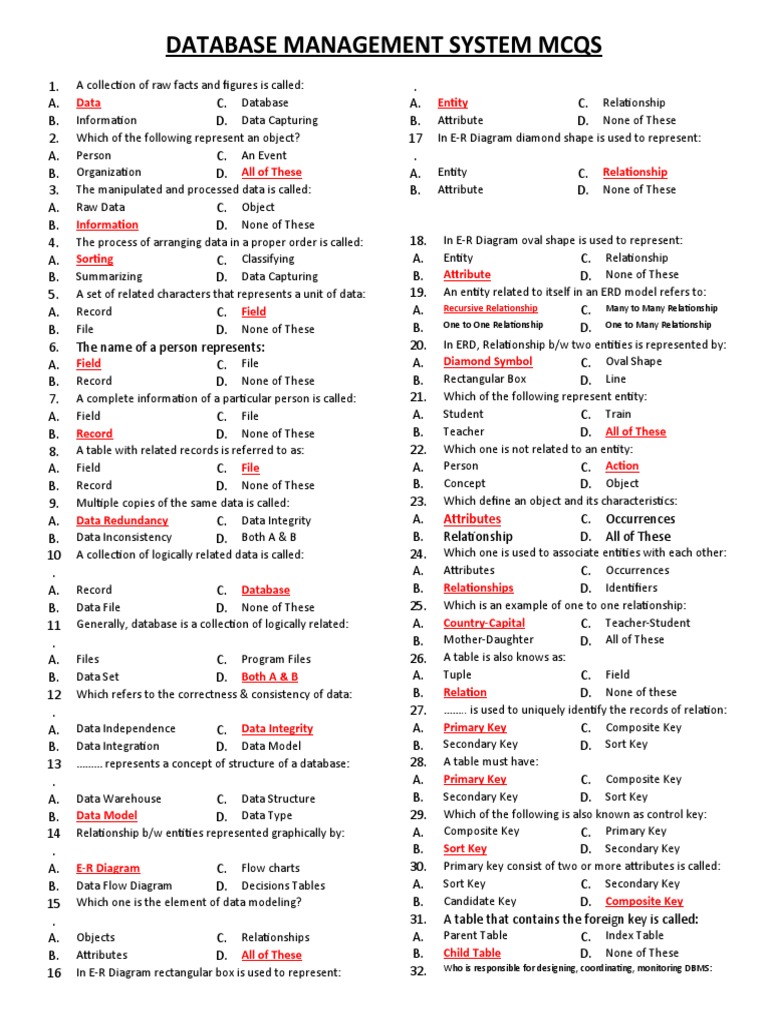 Class 10 Database Management MCQs | PDF | Databases | Microsoft Access