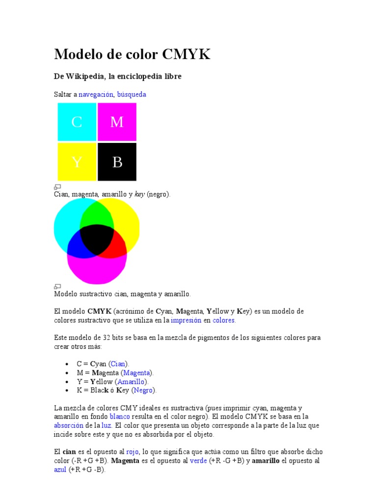 Modelo de Color CMYK | PDF | Color | Cian