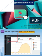 Petunjuk Penggunaan Layanan KGB
