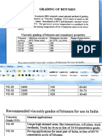 Viscosity Grading of Bitumen and Consistency Properties: Absolute