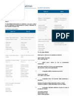 Classes de Palavras - ITA