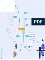 Mindmap Pti Terbaru