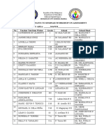 List of Participants To Seminar-Workshop On Assessment LEARNING AREA: - MAPEH - No Teacher Test Item Writer Grade School School Head