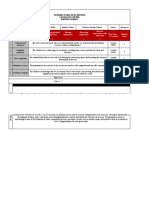 Vicerrectoria de Extensión Language Center Writing Rubric