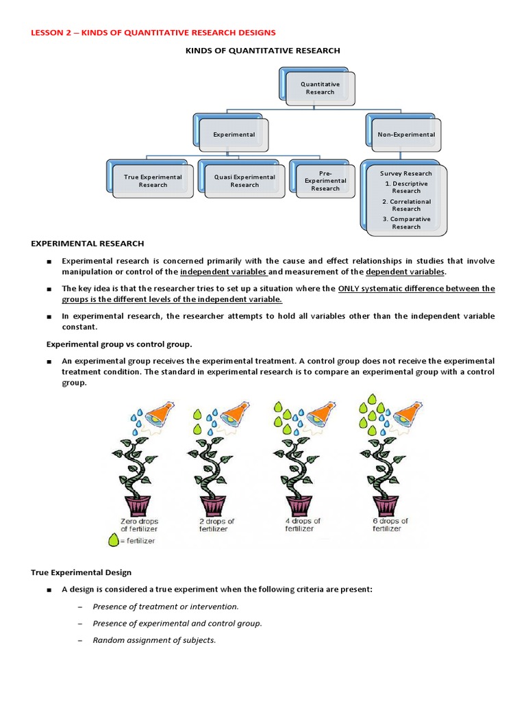Types of Quantitative Research Designs | PDF | Experiment | Methodology