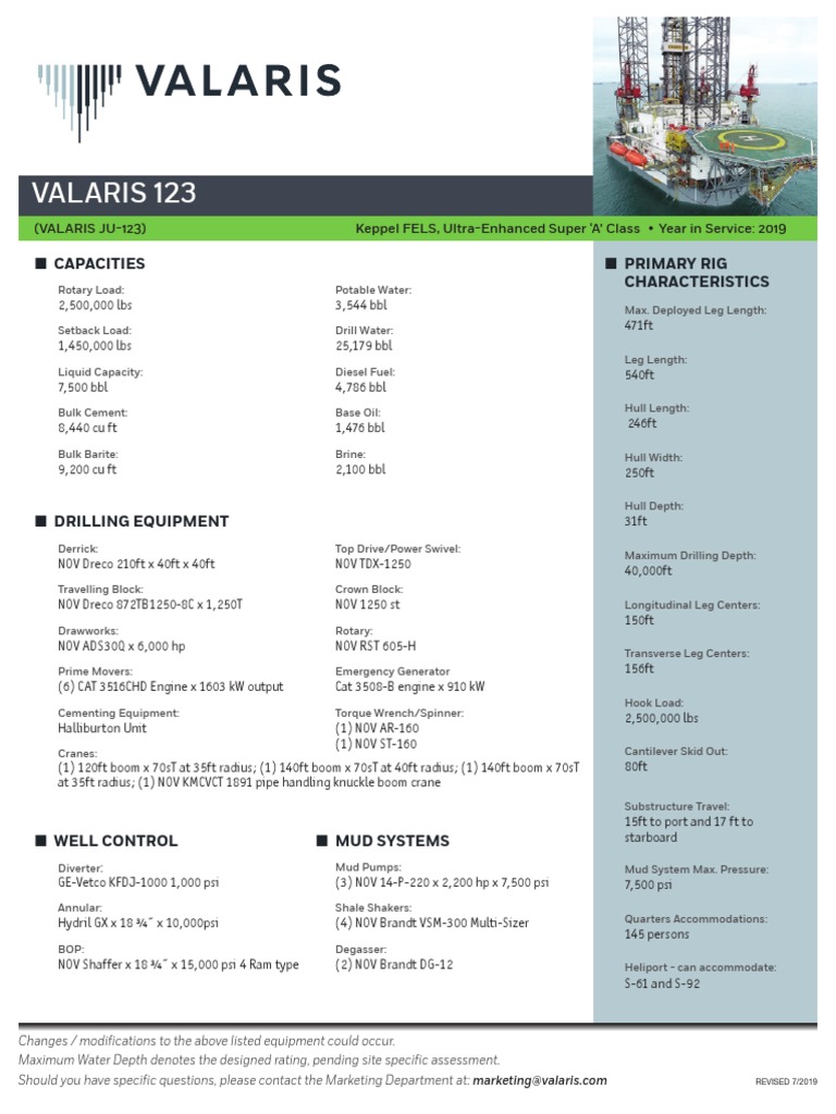 Rig Specifications and Capabilities of the VALARIS 123 UltraDeepwater