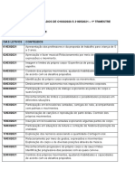 Conteúdos Registro de Diário 1º Trimestre