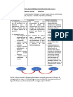 Examen Parcial Aula G Del Curso Legislacion 2021-I