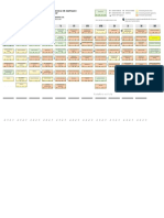 Malla Curricular - Ingeniería Civil