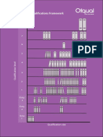 Regulated Qualifications Framework: Entry