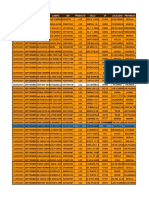 Nuevo Hoja de Cálculo de Microsoft Excel