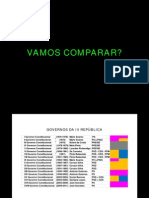 Dívida pública Comparação