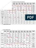 Case Study 102 Ob NCP Labs Drugs