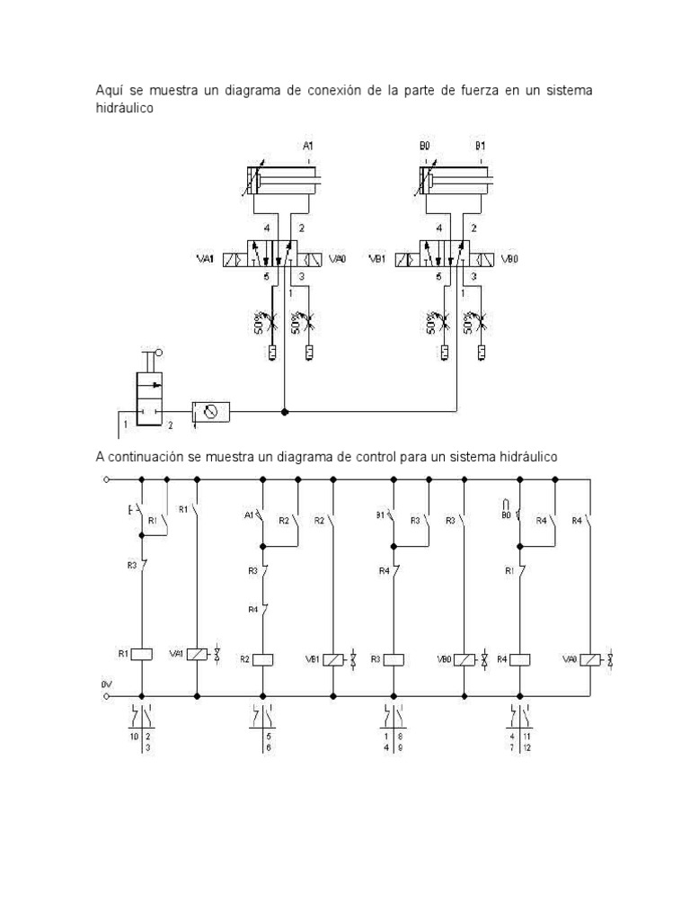 Ejercicios Basicos en Fluidsim 5 PDF Free | PDF | Controlador lógico ...