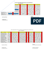 Jadwal Ugd