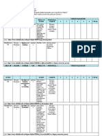 Area of Study Major Course UNI What To Learn Potential Career Your Evaluation 1 2 3 4 5 6 Total Bachelor of Business Management