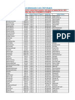 First Allotments Lists 2021-Batch: Name Roll # Batch Room # Block Mobile No. Father's Name