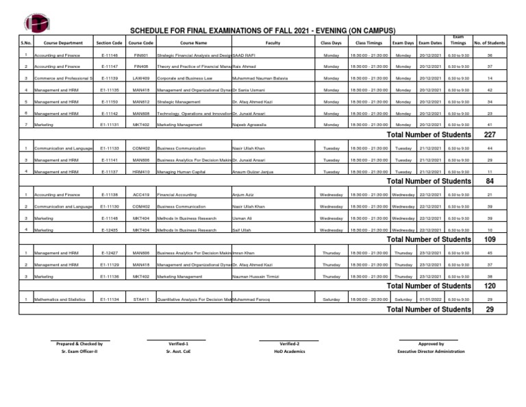 Final Exam Schedule Fall 2021 41221 (3 PM) Evening PDF