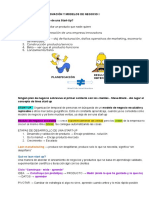 Emprendimiento Umh - Resumen