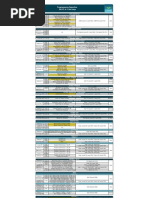 Programación Deportiva Movistar TV