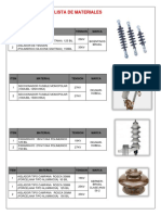 Lista de SDFGF