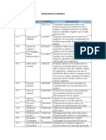 Consolidado de Variables - .