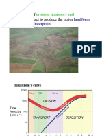 The Processes of Interact To Produce The Major Features Of: Erosion, Transport and Deposition