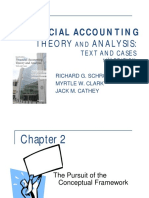 Accounting Theory Ch02