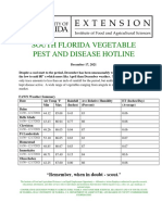 South Florida Vegetable Pest and Disease Hotline For December 17, 2021