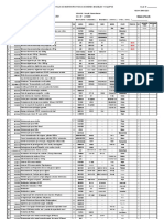 Inventario Bienes y Muebles Abril - 2,021 - Deny - Marzo