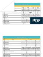 Job Interview Evaluation Form