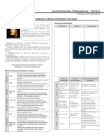 AS - CP - Didática e Prática Histórico-Cultural - Conhecimentos Pedagógicos - PII - SEDF - Elisângela Dias