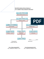 Struktur Organisasi Kelas _ PDF-dikonversi