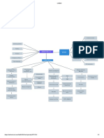 MAPA CONCEPTUAL