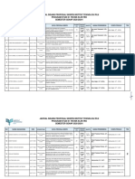 Jadwal Sidang Proposal Skripsi S1 Teknik Elektro 20202