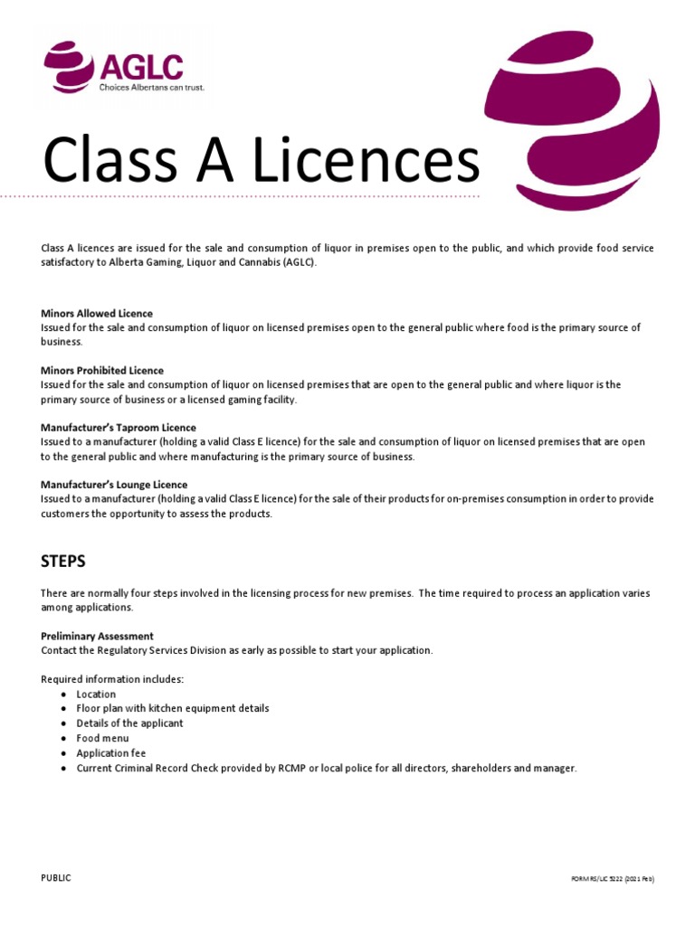 Requirements and Process for Obtaining Class A Liquor Licenses in