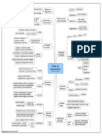 El Qué del Aseguramiento